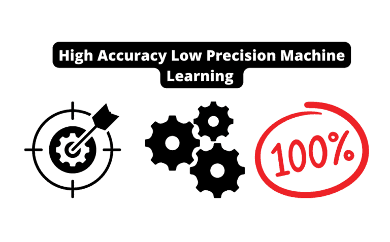 High Accuracy Low Precision Machine Learning